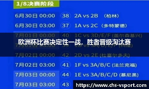 欧洲杯比赛决定性一战,胜者晋级淘汰赛